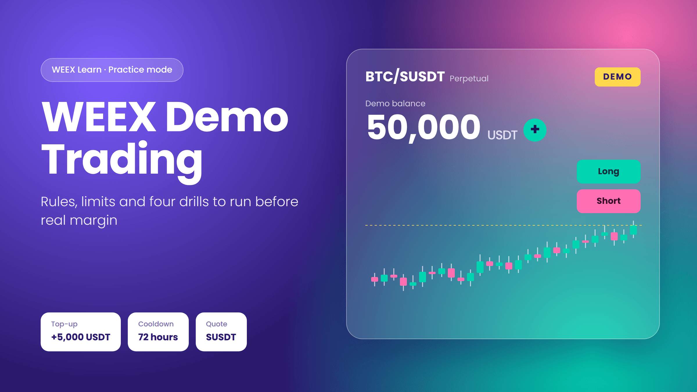 WEEX 模拟交易：50,000 USDT 练习账户、规则与限额