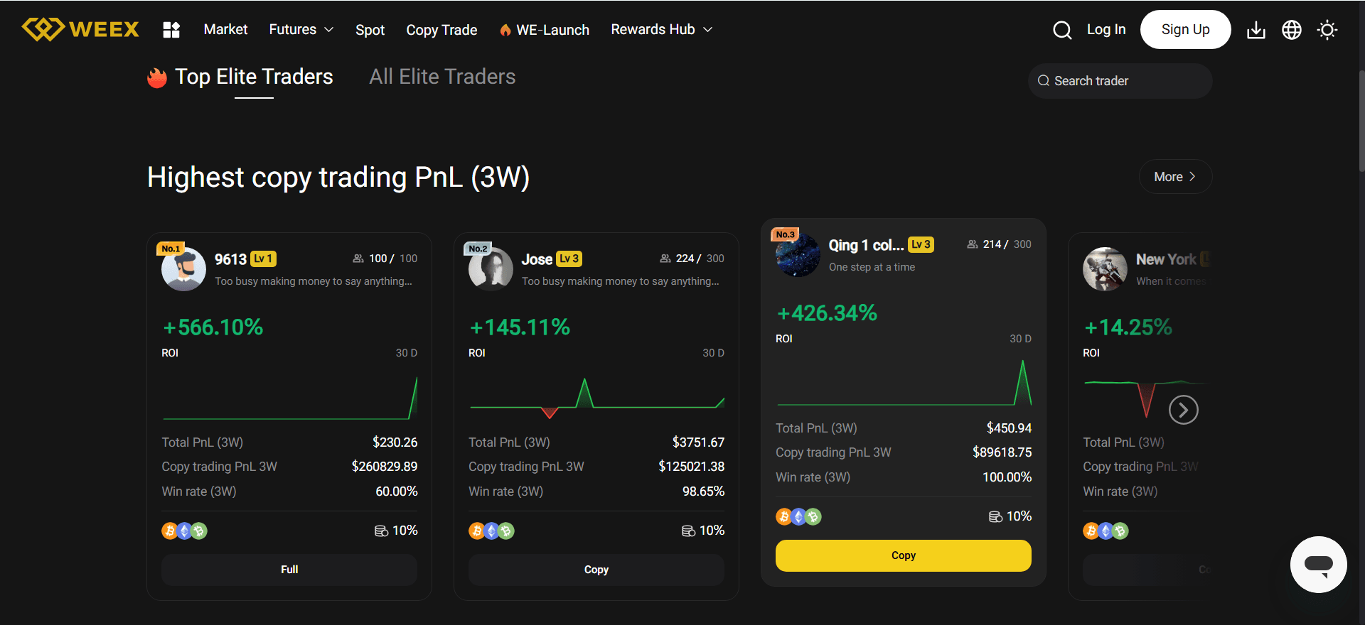 WEEX Copy Trading Pro