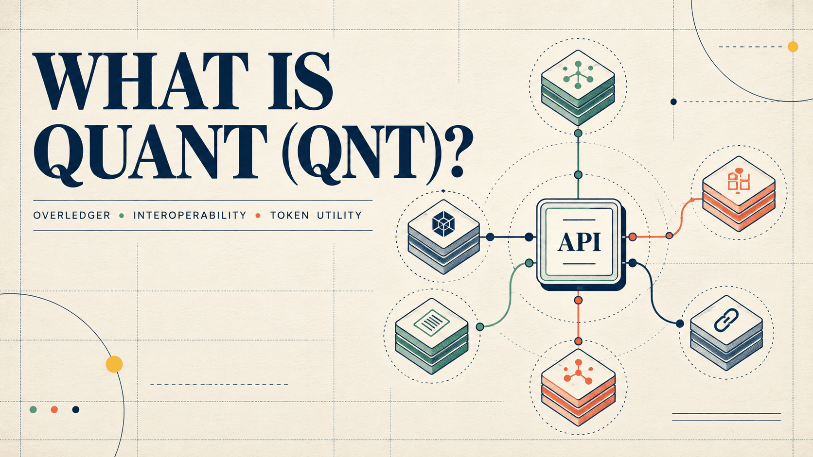 什么是 Quant（QNT）加密货币？解析 Overledger 的运作方式、QNT 的用途和代币供应量